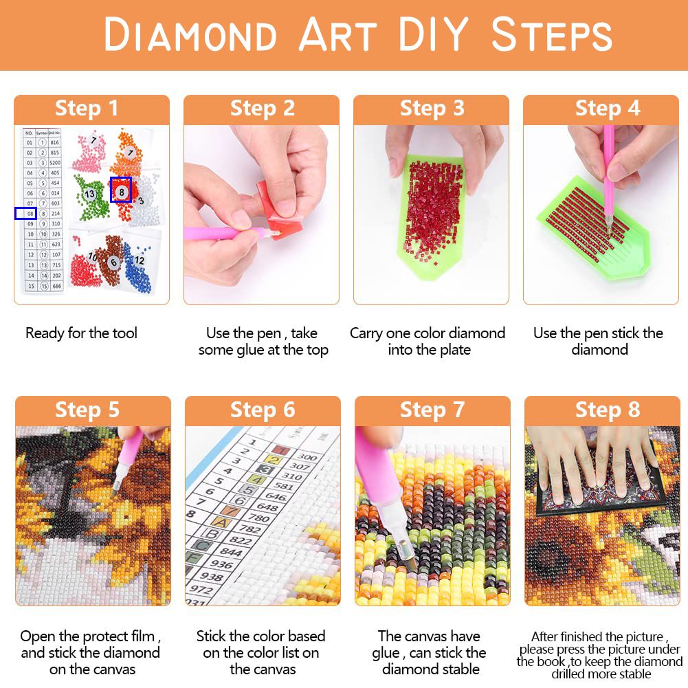 5d Chihuahua Hund DIY Diamant  – Resin Art Wallpaper Bewertung und Preis